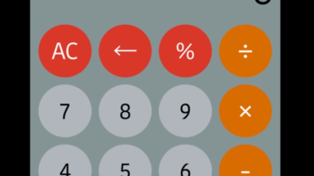 Unlocking Success: The Ultimate Grade Calculator